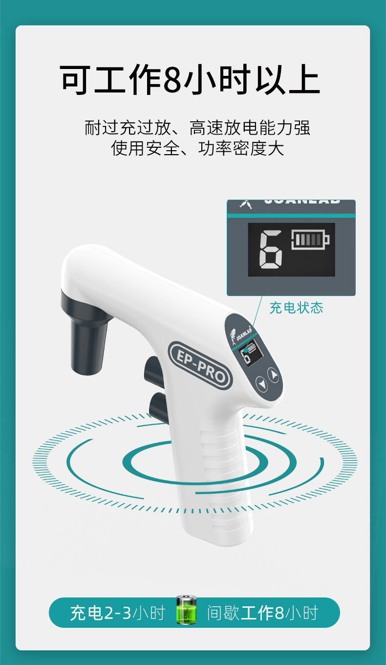 艾科邁-電動(dòng)移液_10.jpg